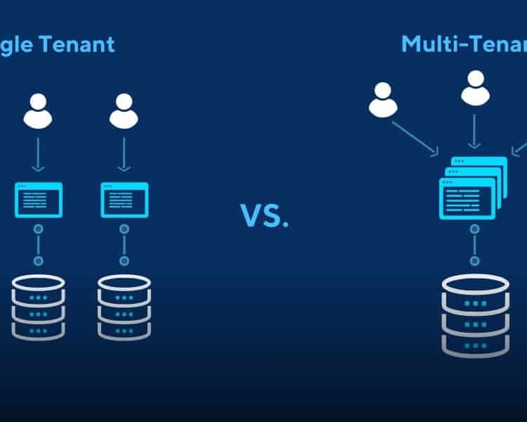 Multi Tenant com Pentaho 5.1 6