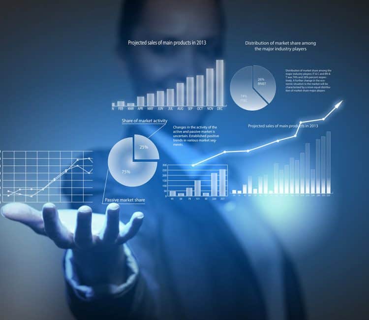 Análise de dados BI: saiba como funciona o Business Intelligence 5