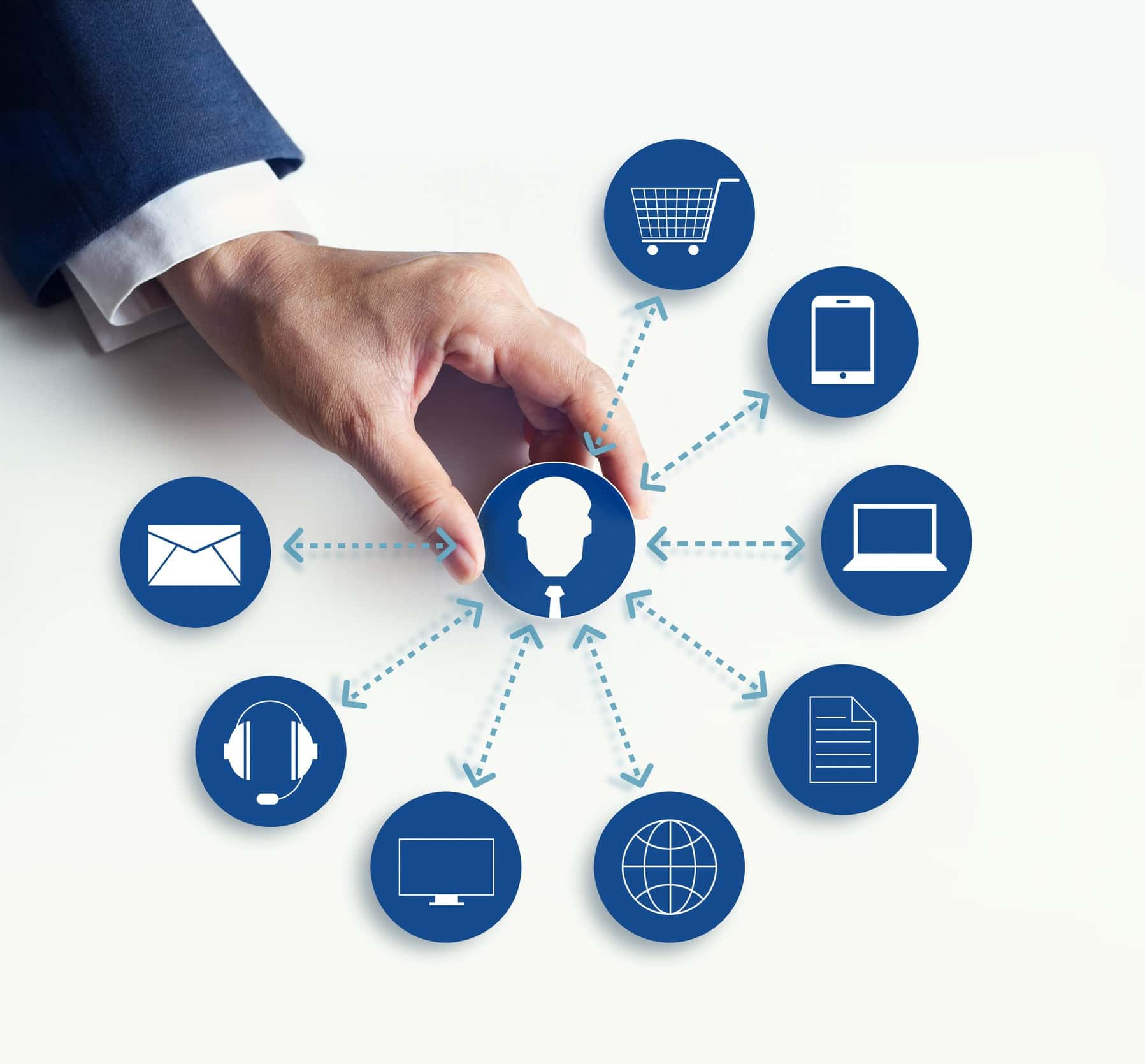 Hiperpersonalização: por que pode ser o caminho para alcançar o cliente? 2