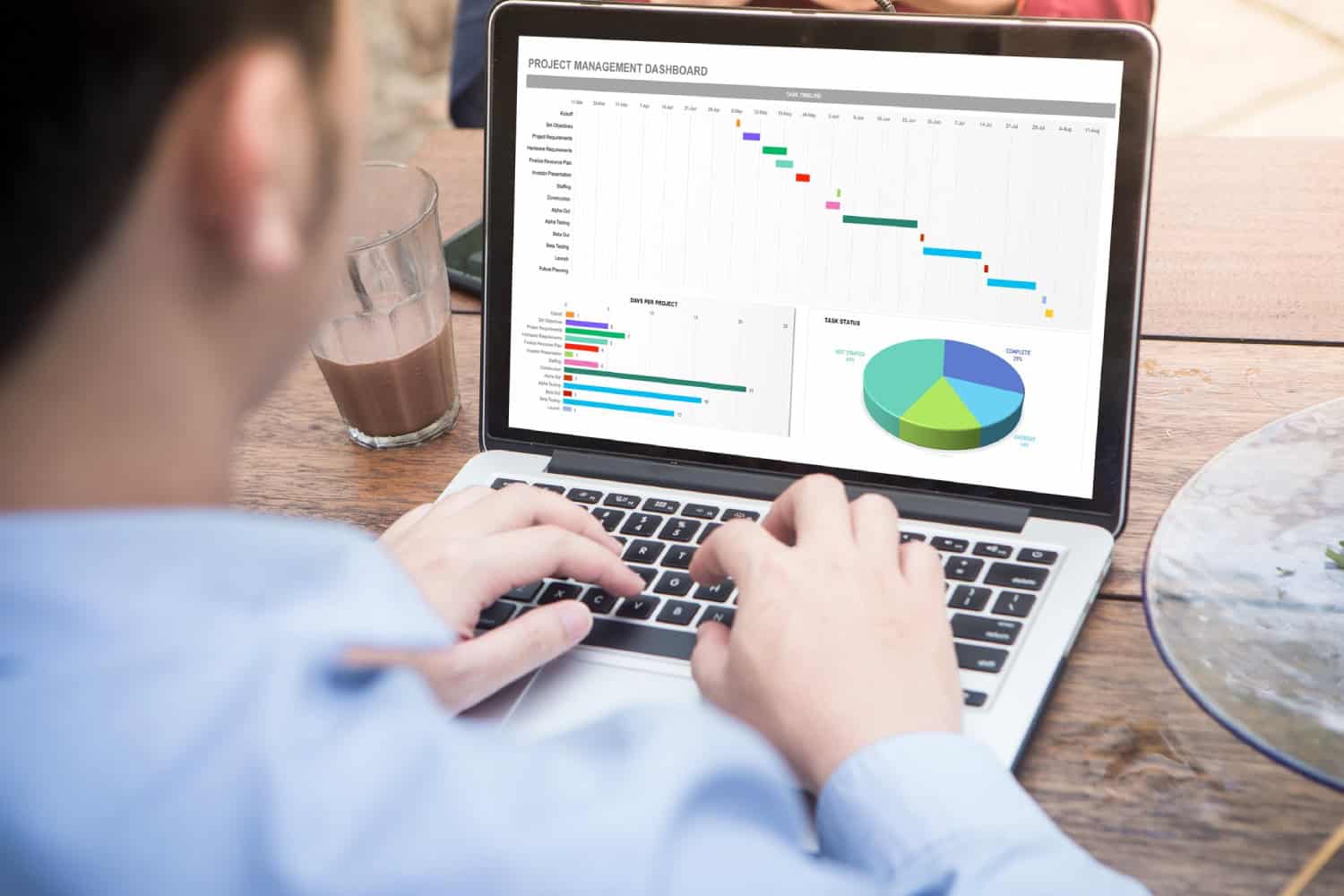 Dashboard de vendas: 7 passos para criar com Business Intelligence 8